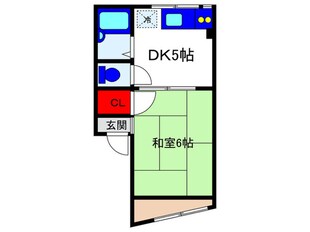 千里川マンションの物件間取画像